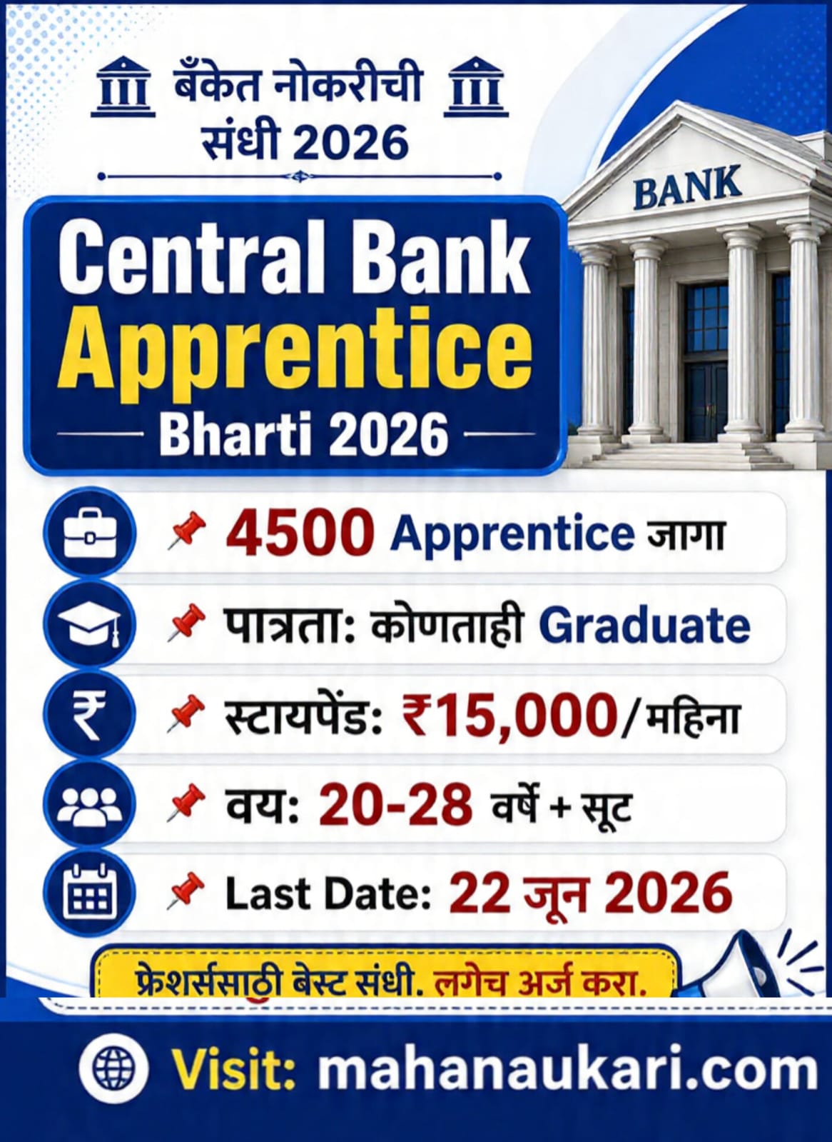 Central Bank Apprentice Bharti 2026 - 4500 जागा, पात्रता Graduate, स्टायपेंड 15000, mahanaukari.com