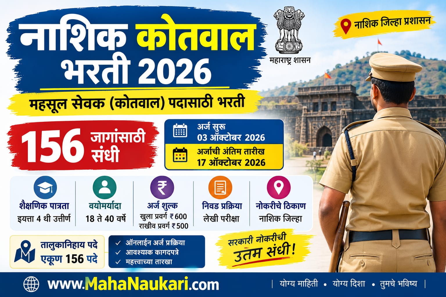 Nashik Kotwal Bharti 2026 – नाशिक कोतवाल भरती 156 जागा